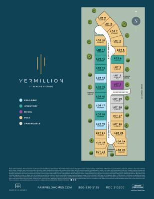 Community Site Map